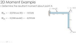 Statics Example 2D Moments [upl. by Abekam]