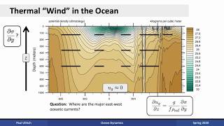 Climate Dynamics Lecture 08 Ocean Dynamics [upl. by Sitra]