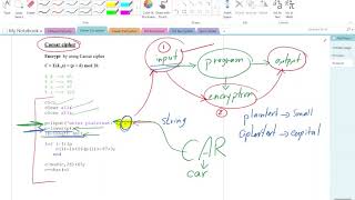 Network Security Lecture Caesar Cipher Encryption Implementation with Matlab [upl. by Kerry]