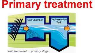 Primary treatment of wastewater [upl. by Spiegleman22]