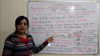 Class 01  Introduction to Pharmacognosy  Pharmcognosy Introduction  Pharmacognosy [upl. by Oah365]