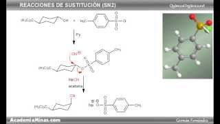 Grupo Saliente en la reacción SN2 sustitución nucleófila bimolecular [upl. by Olnton]