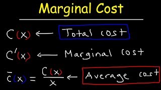 Marginal Cost and Average Total Cost [upl. by Jarus840]