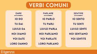 Italian pronunciation guide  Sounds and accents  Perfect your accent  Learn italian free lessons [upl. by Grogan]