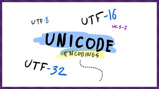 Unicode Encoding UTF32 UCS2 UTF16 amp UTF8 [upl. by Hayton778]