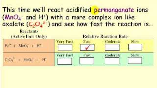 Factors Affecting Reaction Ratesflv [upl. by Byrd672]