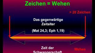 Zeichen userer Zeit  Die Endzeitrede Jesu auf dem Ölberg  Dr Roger Liebi [upl. by Oralia]