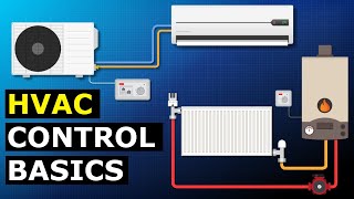 Basic HVAC Controls  learn hvacr [upl. by Nilrak549]