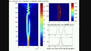 fiber optic interferometric microphone [upl. by Initof407]