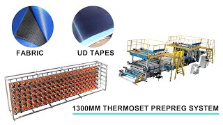 Thermoset Prepregs Manufacturing Machine System  Jota Machinery [upl. by Budworth]