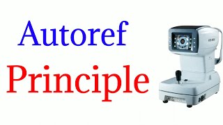 Autoref Principle or Scheiner disc Principle [upl. by Elac]