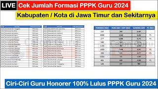 🔴LIVE Cek Jumlah Formasi PPPK Guru 2024 dan CiriCiri Guru Honorer 100 Lulus PPPK Guru 2024 [upl. by Annahahs156]