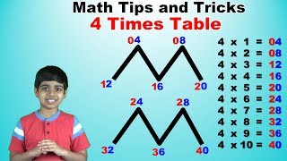 Learn 4 Times Multiplication Table Trick Easy and fast way to learn  Math Tips and Tricks [upl. by Tilden]