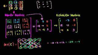 3x3 Matrisin Tersini Alma Determinant ve Ek Matris Kalkülüs  Matrisler Matematik [upl. by Alicsirp]