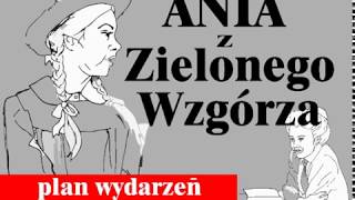 Ania z Zielonego Wzgórza plan wydarzeń ilustracje [upl. by Raybin75]