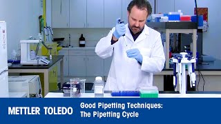 Good Pipetting Techniques  The Pipetting Cycle [upl. by Yrrac]