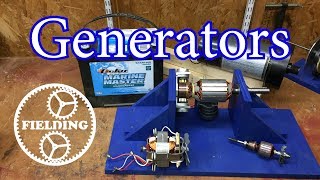 Simple explanation of a generator [upl. by Merrow821]