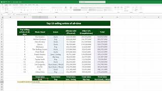 How to use the SUMIF function in Excel [upl. by Ericha]