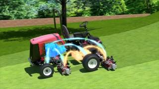 Toro Reelmaster 5010H  First fairway mower with a true hybrid drive system [upl. by Lletram]