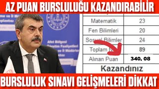 Bursluluk Sınavında Az Puan Alanlarda Kazanabilir İOKBS 2023 Sonuçları Nasıl Olacak [upl. by Aihsekyw275]