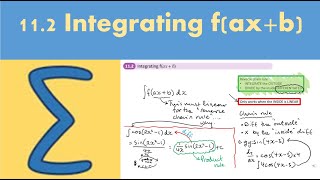 112 Integrating fax  b PURE 2  Chapter 11 Integration [upl. by Yelats]