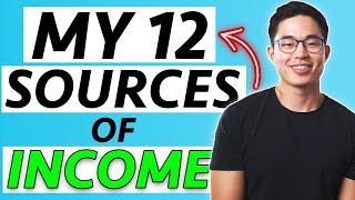 My 12 Sources of Income 128000Month [upl. by Abott]