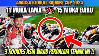 WOW‼️INILAH PETA KEKUATAN REDBULL ROOKIES CUP 2024  BAGAIMANA PELUANG VEDA PRATAMA❓ [upl. by Racso]