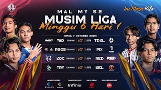 MAL MY S2  MINGGU 6 HARI 1 🔥 [upl. by Naleag]