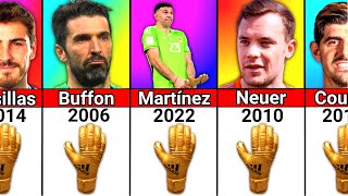 FIFA World Cup All Golden Glove Winners 19302022 [upl. by Wit149]