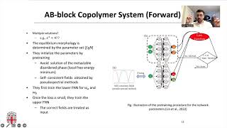 Physics Informed Neural Networks for Soft Matter Problems Paper Review [upl. by Nerrual798]