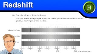 Higher Physics  Redshift [upl. by Helprin251]