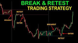 Powerful Trading Strategy Break and Retest Strategy  Scalping and Day Trading [upl. by Marlow]