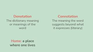 Denotation vs Connotation [upl. by Airretal]