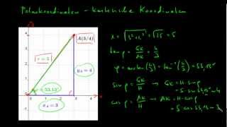 Trigonometrie  06 Polarkoordinaten vs kartesische Koordinaten im 1Quadranten [upl. by Maryanne626]