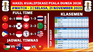 Hasil Kualifikasi Piala Dunia Hari Ini  Vietnam vs Irak  Klasemen Kualifikasi Piala Dunia 2026 [upl. by Orsa]