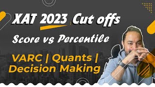 XAT 2023 Cut offs  Score vs Percentile  VARC  Quants  Decision Making [upl. by Ilera]