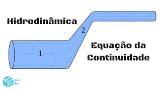 Veja nesse aula a Equação da continuidade  Teoria e exercícios [upl. by Singh]