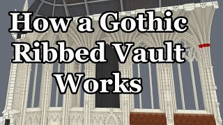 How a Gothic Ribbed Vault Works [upl. by Nnaharas820]