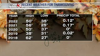 Previous Thanksgivings brought some rain outlook great for this year [upl. by Candida795]