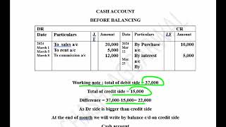 BALANCING OF LEDGER ACCOUNT ACCOUNTS [upl. by Grail]