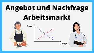 Angebot und Nachfrage auf dem Arbeitsmarkt  einfach erklärt [upl. by Atikcir27]