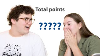 Reacting to our IB Results May 2024 [upl. by Sirac]