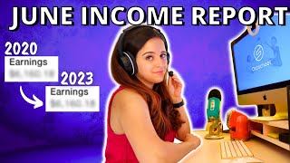 ✨ OUTSCHOOL JUNE INCOME REPORT amp EARNING HISTORY 20202023  OutSchool Pay amp Weekly Schedule [upl. by Aelaza]