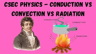 Conduction vs Convection vs Radiation  CSEC Physics [upl. by Alurd]