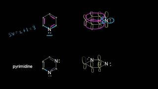 Aromatic heterocycles I  Aromatic Compounds  Organic chemistry  Khan Academy [upl. by Starkey422]