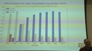 Managing Groundwater in a Changing Climate [upl. by Quinn148]