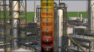 Petroleum refining processes explained simply [upl. by Shirlene]