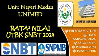 DAYA TAMPUNG  PEMINAT DAN SKOR UTBK MASUK UNIVERSITAS NEGERI MEDAN  UNIMED 2024 [upl. by Melinde]