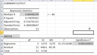 How to Calculate a Correlation and PValue in Microsoft Excel [upl. by Bradney]