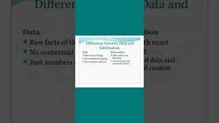 Database Part 1  Introduction To Database Advantages of DBMS  Data vs Information  DBMS App [upl. by Vonni]